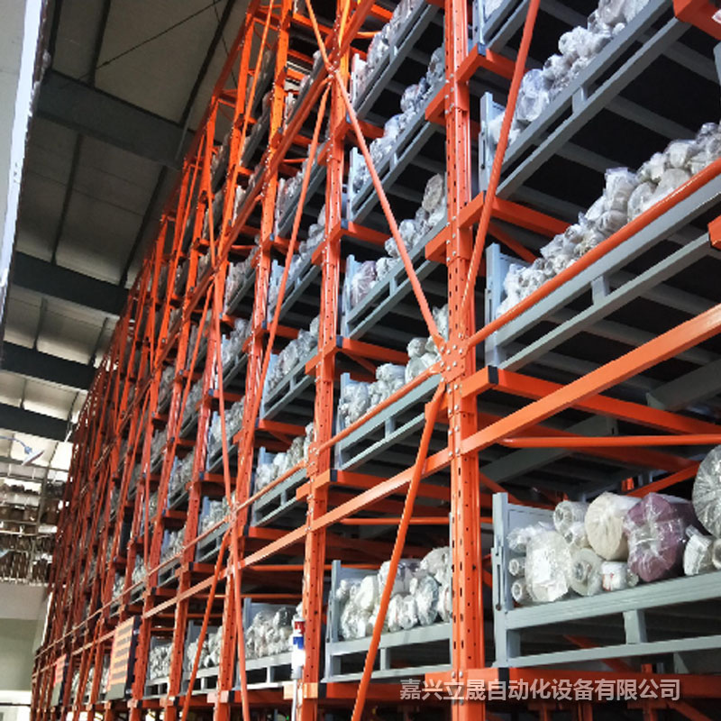 紡織行業(yè)實(shí)績